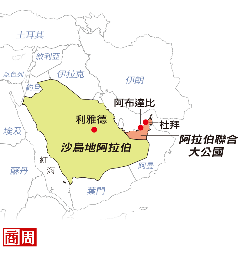 野心新中東