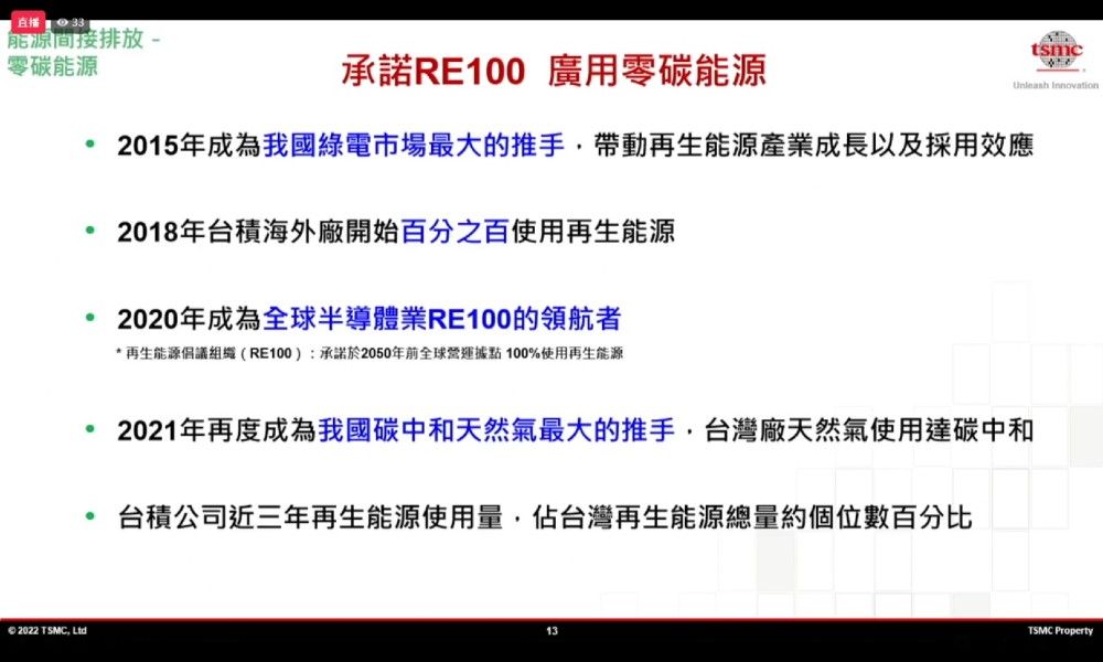 不只是綠電最大買主！台積電要讓全球綠電廠商都進台灣，怎麼做？