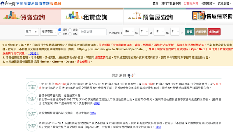 實價登錄10年》台北市剩4行政區，可找到平均每坪百萬以下建案