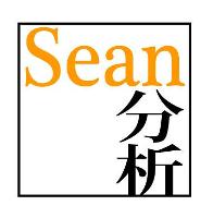 一個分析師的閱讀時間