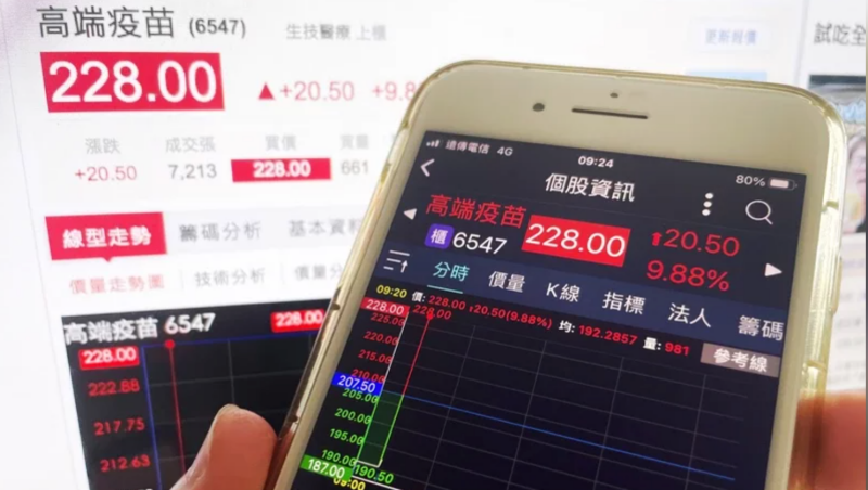 高端漲停鎖死 分析師：特定買盤作價