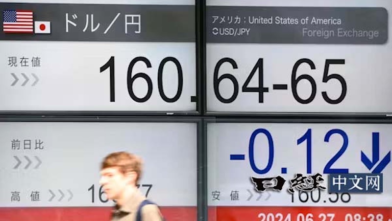 日圓還能多便宜？《日經》點出跌破160的2大原因
