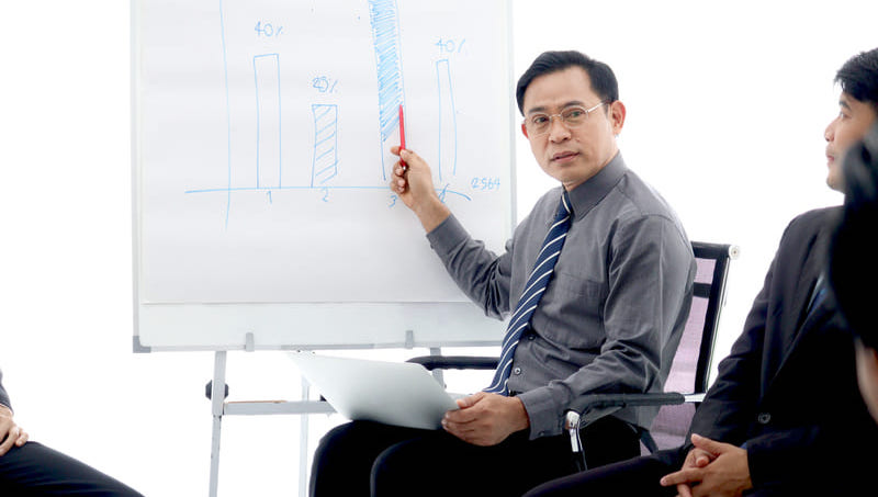 主管提問，為何總是無人回應？你有避開這些提問陷阱嗎