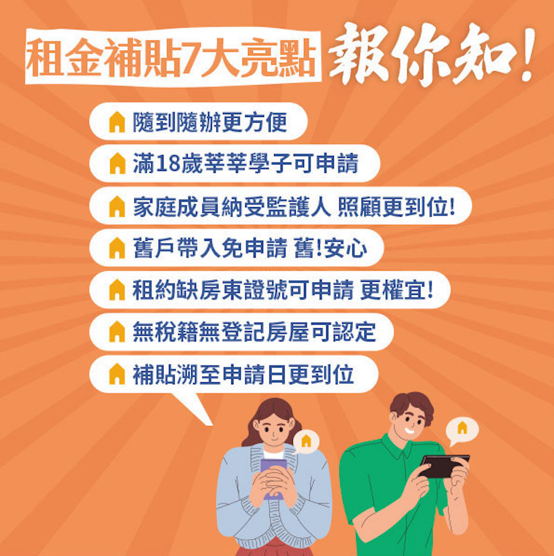2025租金補貼如何申請？租屋補助資格、金額試算、進度查詢一次看