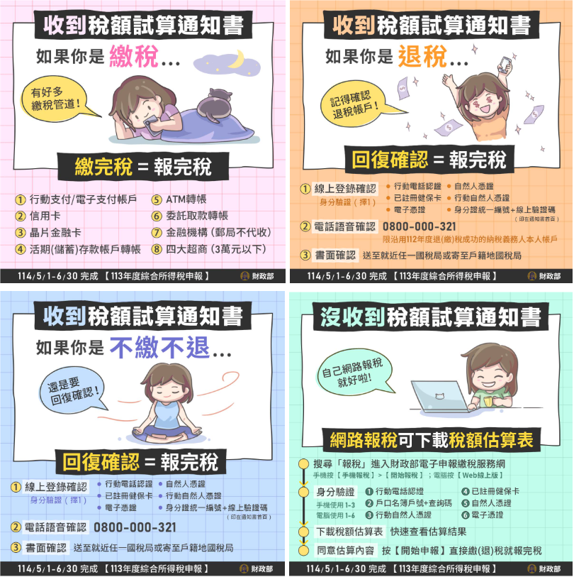 2025報稅攻略》手機&電腦報稅步驟、減稅項目、稅額試算及查詢教學