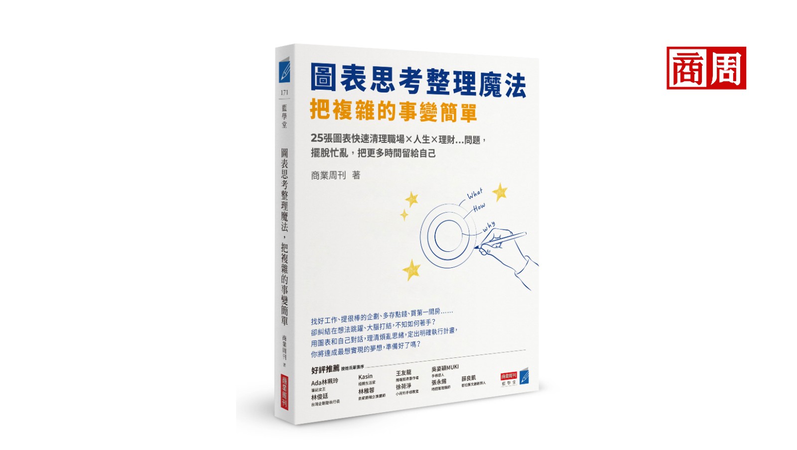 天天加班，卻不知道自己在忙什麼？用1張表，對付你的「時間小偷」